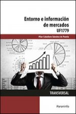 Entorno e información de mercados. Certificados de profesionalidad. Marketing y compraventa internacional