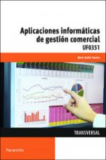 Aplicacones informáticas de la gestión comercial. Certificados de profesionalidad. Actividades de gestión administrativa