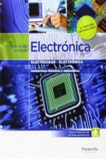 Electrónica