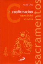 La confirmación