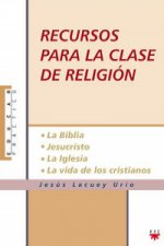 Recursos para la clase de religión