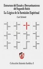 Estructura del Estado y derrumbamiento del Segundo Reich: La lógica de la sumisión