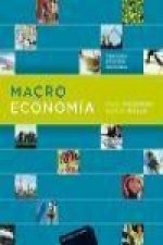 Macroeconomía