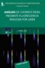 Análisis de chorros diesel mediante fluorescencia inducida por láser