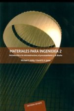 Materiales para ingeniería 2