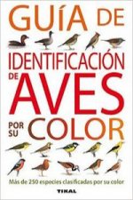 Guía de identificación de aves por su color
