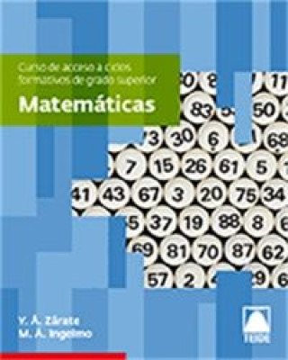 Matematicas (C.A.S)