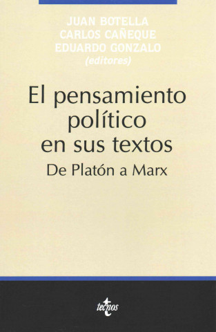 El pensamiento político en sus textos : de Platón a Marx