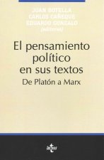 El pensamiento político en sus textos : de Platón a Marx