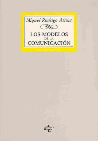 Los modelos de la comunicación