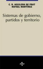 Sistemas de gobierno, partidos y territorio