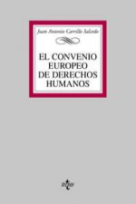 El Convenio Europeo de Derecho Humanos