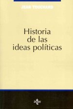 Historia de las ideas políticas
