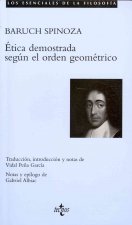 Ética demostrada según el orden geométrico
