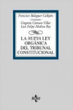 La nueva Ley Orgánica del Tribunal Constitucional