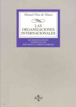 Las organizaciones internacionales