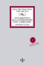 Guía práctica de la contratación civil y mercantil