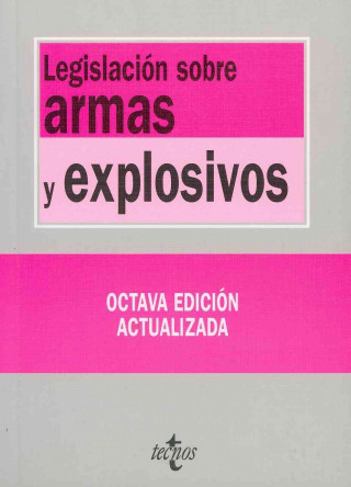 Legislación sobre armas y explosivos