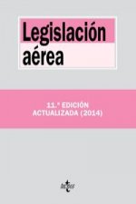 Legislación aérea
