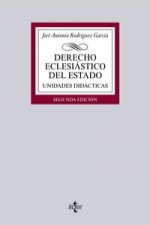 Derecho eclesiástico del estado : unidades didácticas