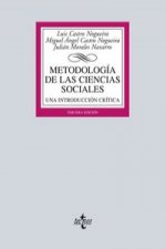 Metodología de las Ciencias Sociales