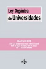 Ley orgánica de universidades