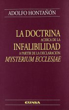 La doctrina acerca de la infalibilidad a partir de la declaración mysterium ecclesiae