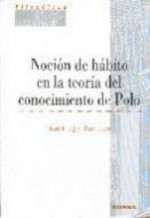 Noción de hábito en la teoría del conocimiento de polo