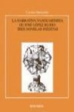 La narrativa vanguardista de José López Rubio : tres novelas inéditas