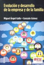Evolución y desarrollo de la empresa y de la familia