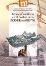 Técnicas analíticas en el control de la ingeniería ambiental