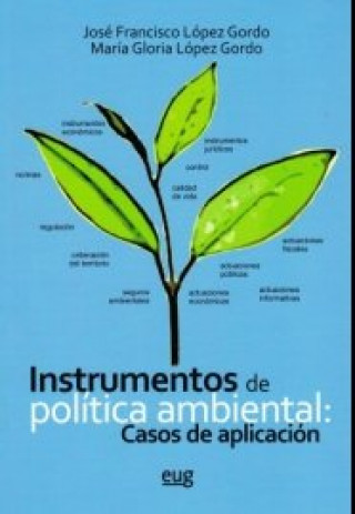Instrumentos de política ambiental : casos de aplicación