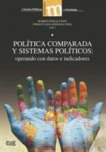 Política comparada y sistemas políticos : operando con datos e indicadores