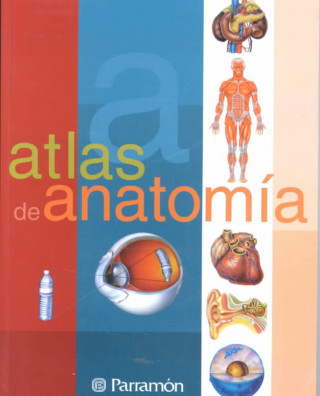 Atlas de anatomía