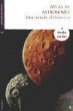 Atlas de astronomía