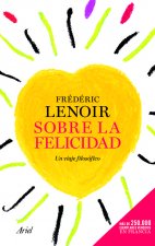 Sobre la felicidad