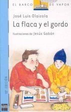 La flaca y el gordo
