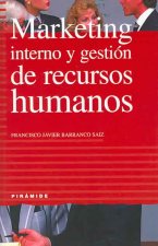Marketing interno y gestión de recursos humanos