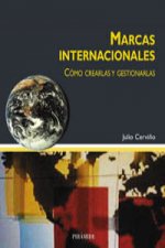 Marcas internacionales : cómo crearlas y gestionarlas