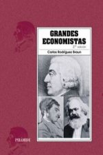 Grandes economistas