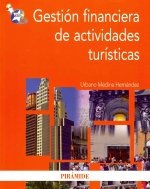 Gestión financiera de actividades turísticas