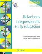 Relaciones interpersonales en la educación