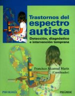 Trastornos del espectro autista