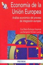 Economía de la Unión Europea