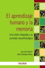 El aprendizaje humano y la memoria