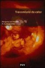 Transmissió de calor