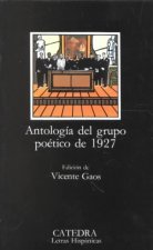Antologia Del Grupo Poetico De 1927