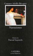 Narraciones