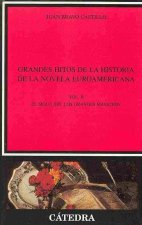 Grandes hitos de la historia de la novela euroamericana