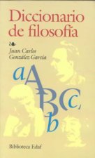 Diccionario de filosofía